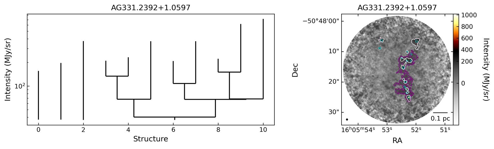800055_AG331.2392+1.0597